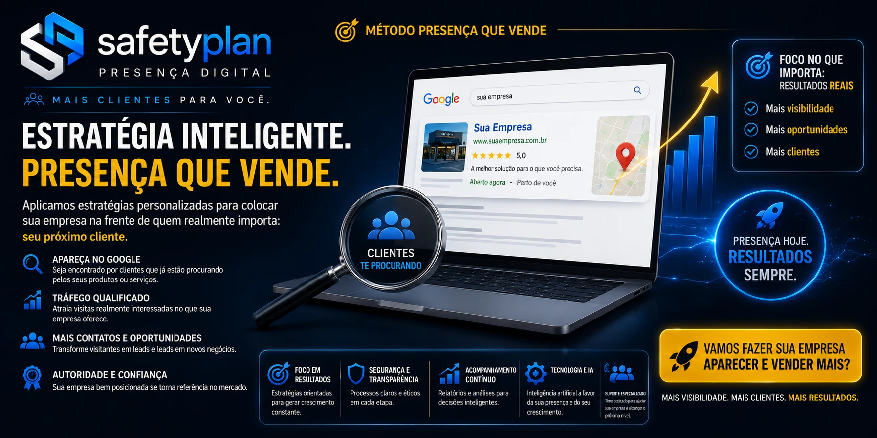 Método Presença que Vende para SEO e marketing digital em Santa Bárbara d'Oeste