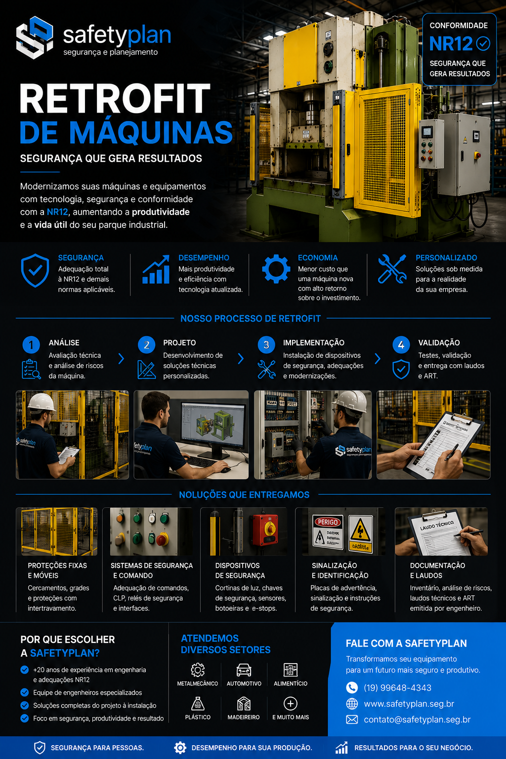Folder completo de retrofit de máquinas SafetyPlan