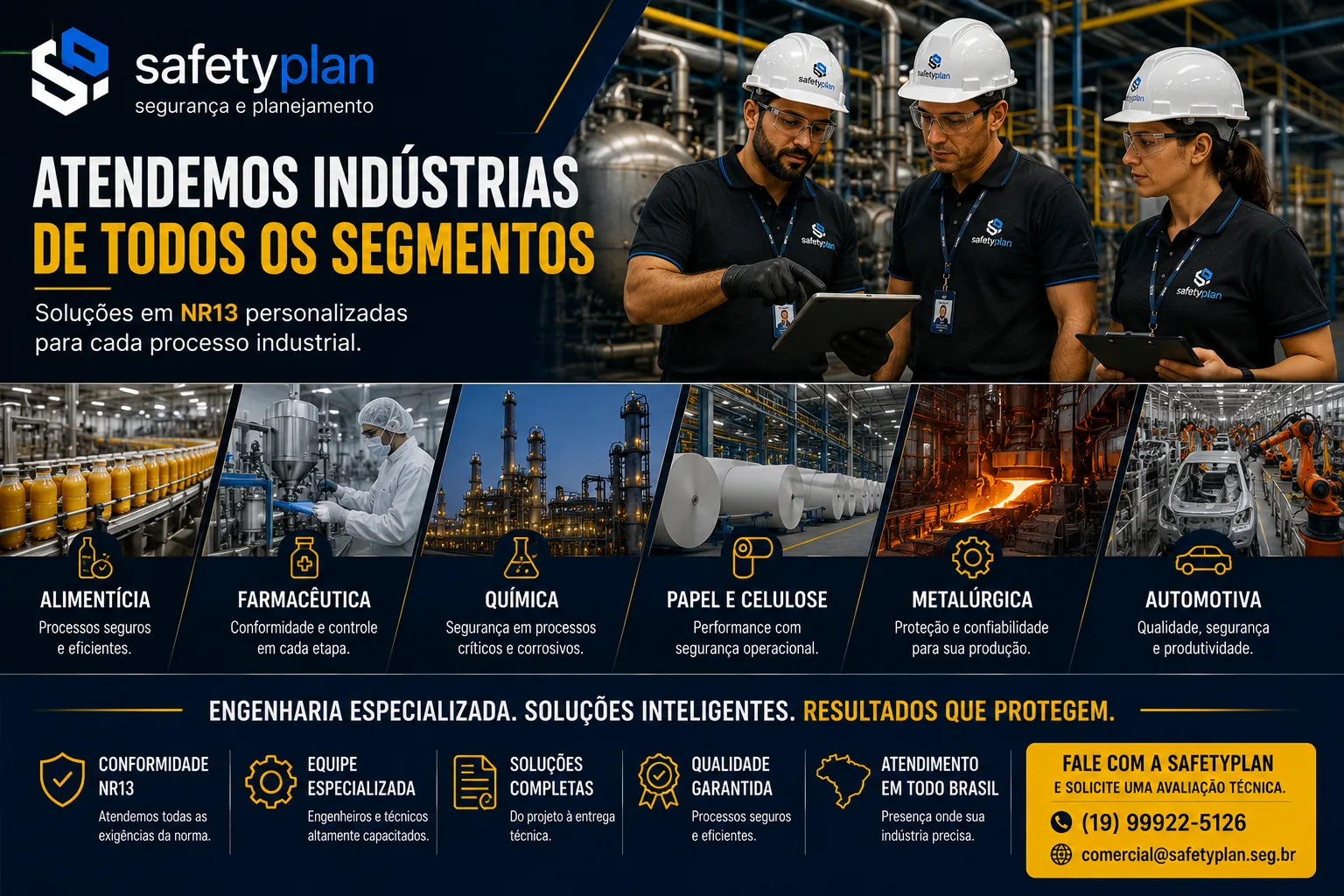 Segmentos industriais atendidos pela SafetyPlan em serviços NR13