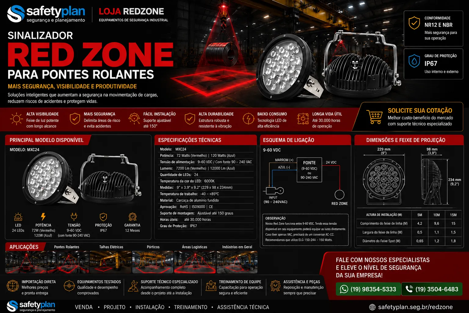 Ficha visual de sinalizador RedZone para pontes rolantes